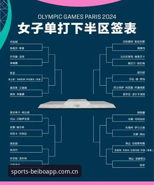 实战派分析:2026法网女单抽签解析,资深用户分享郑钦文保分攻略与贝博平台观赛策略